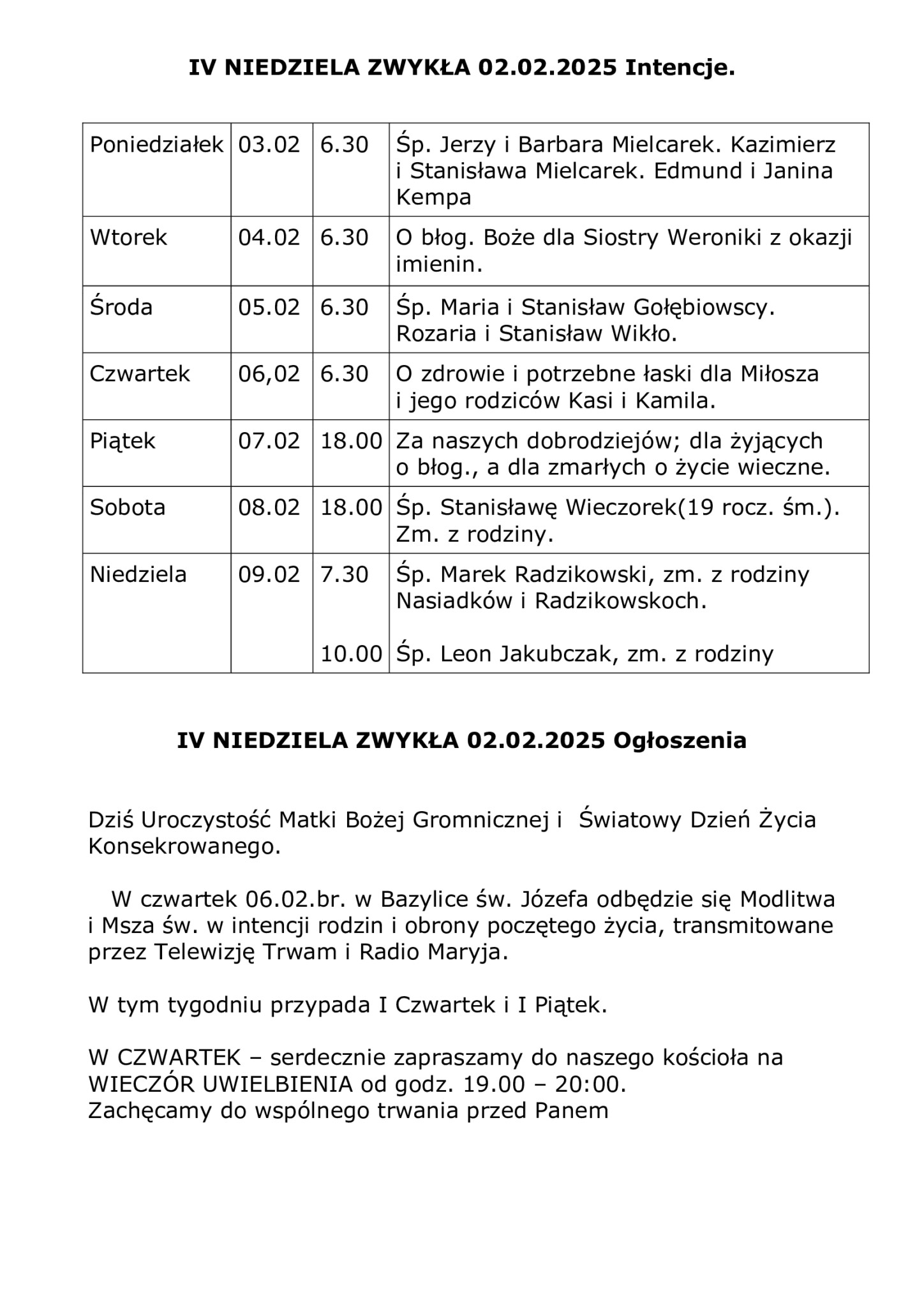 4-n.zw.-02..02.2025-Int.-ogł.