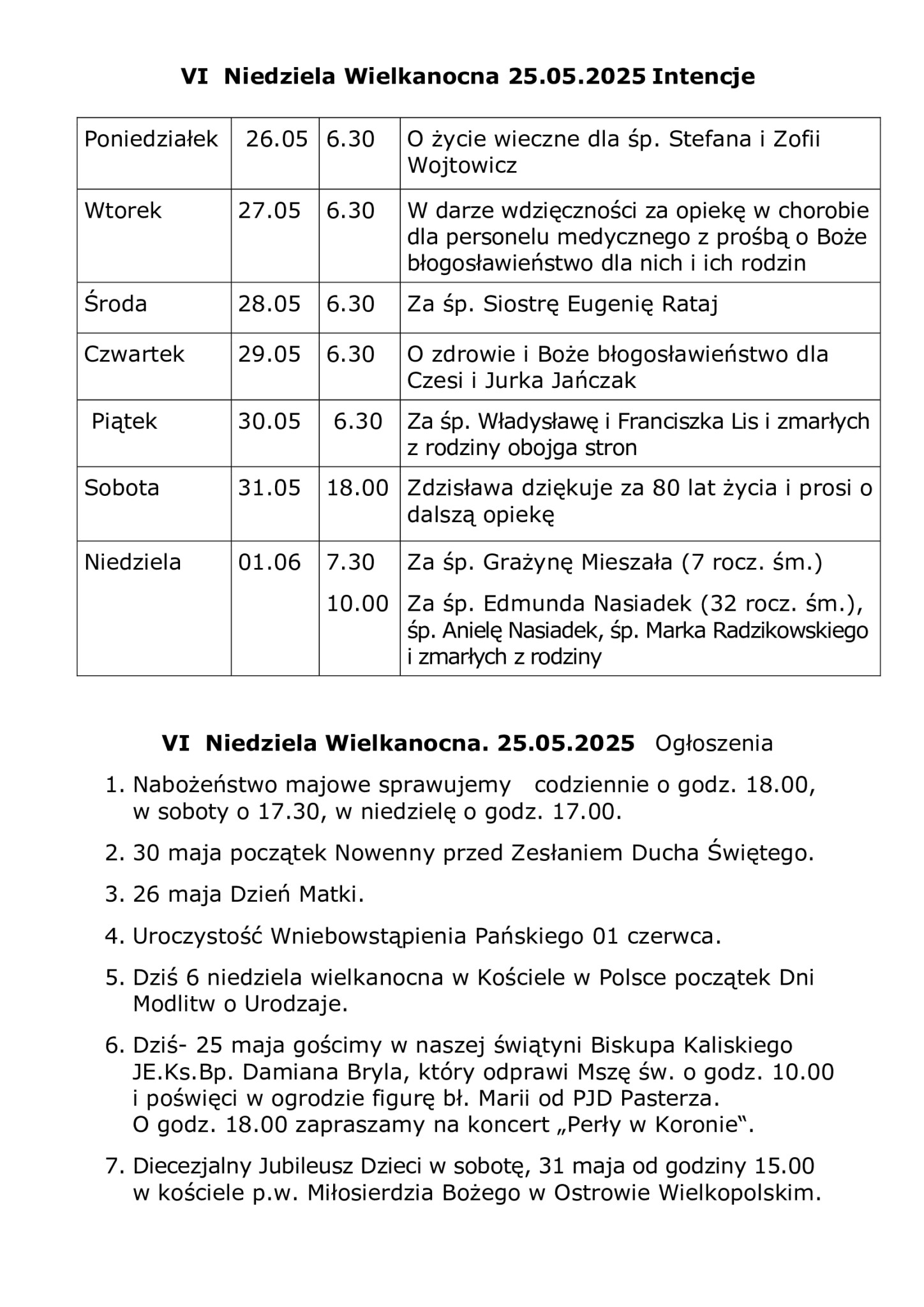 6.-Wielkanoc.-25.05-2025.-INTENCJE.