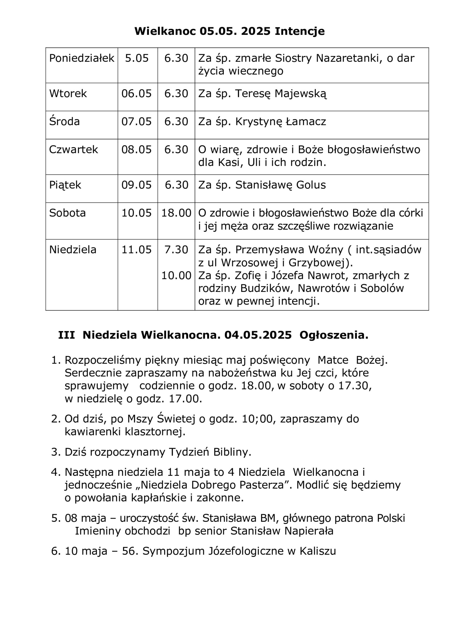 Wielkanoc.-05.05.20.05.-2025.-INTENCJE.